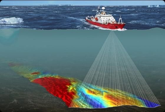East North Technical Services — Multibeam Graphic, Oman